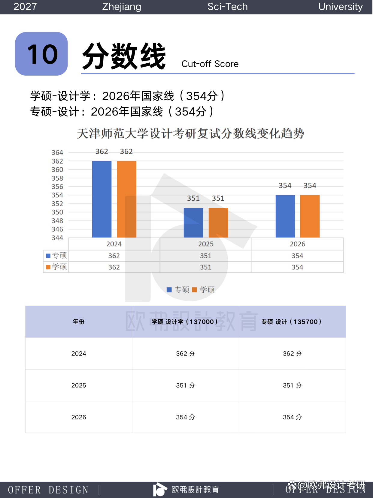 语言类高校怎么选，小语种报考院校参考_小语种专业高考选什么科好