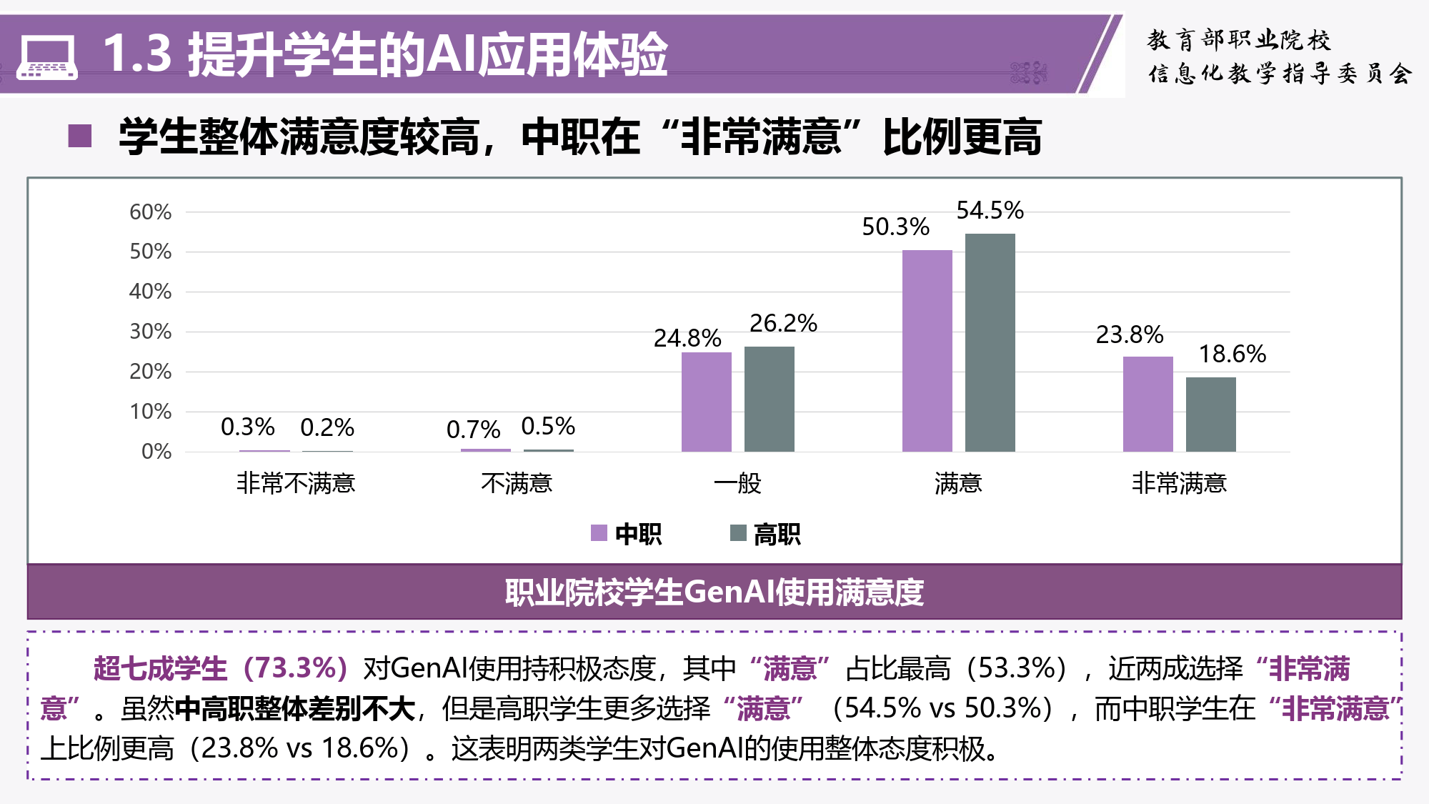 高校未来技术学院，人工智能相关培养模式解析_人工智能未来教育