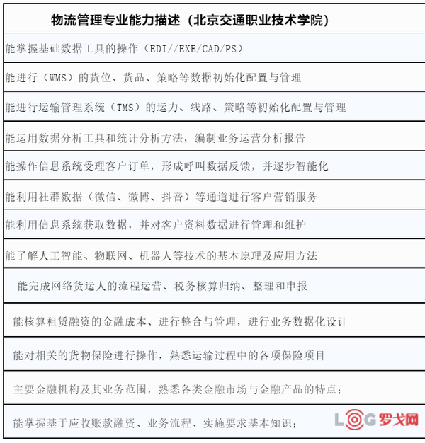 招生计划向紧缺学科倾斜	，哪些赛道迎来增量_招生计划401人竞争激烈