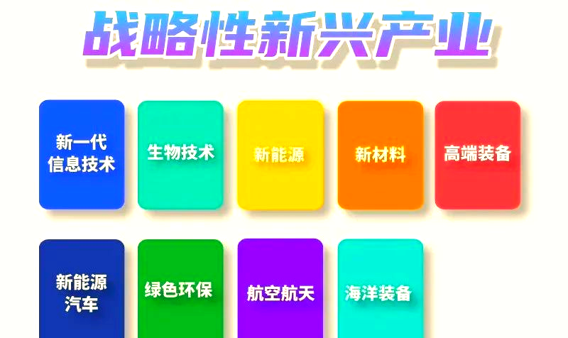 招生计划向紧缺学科倾斜，哪些赛道迎来增量_招生计划401人竞争激烈
