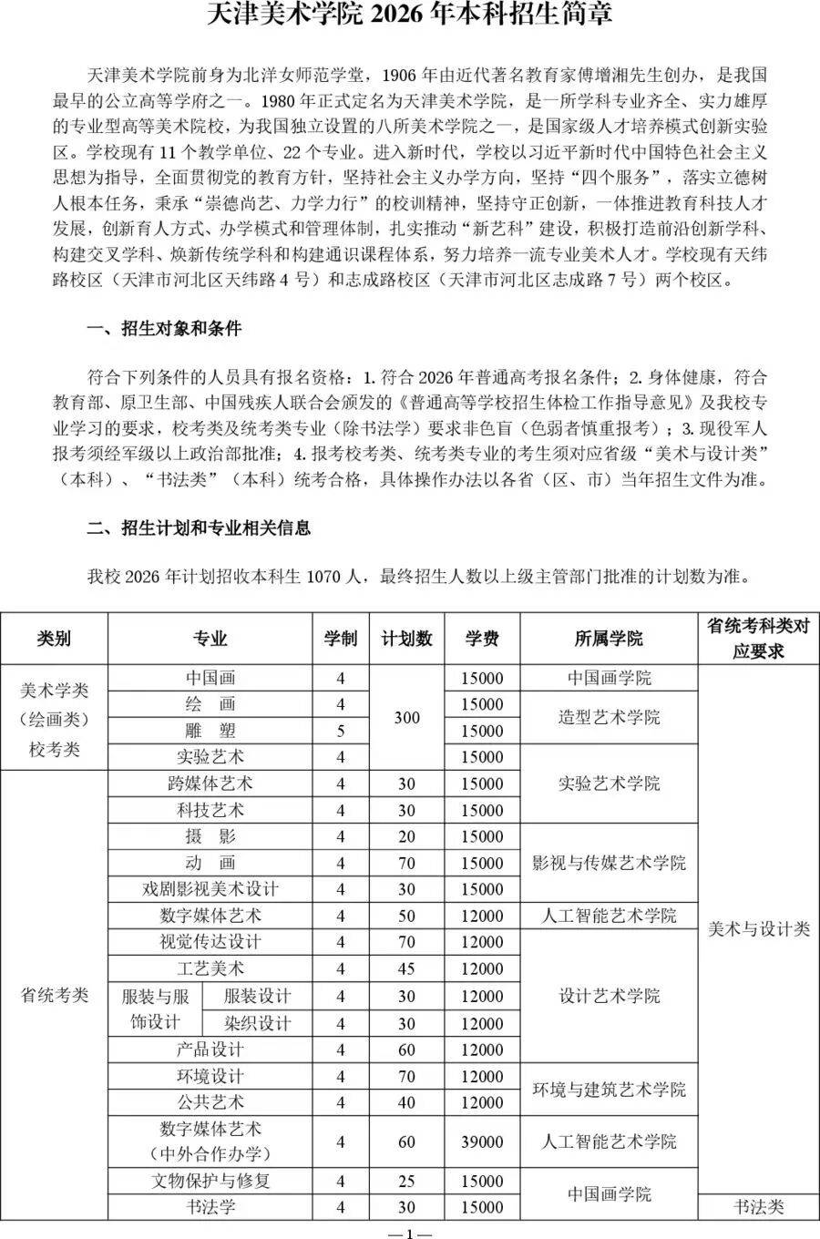 本科招生计划出炉，哪些院校扩招哪些院校缩招_今年本科院校扩招的有哪些