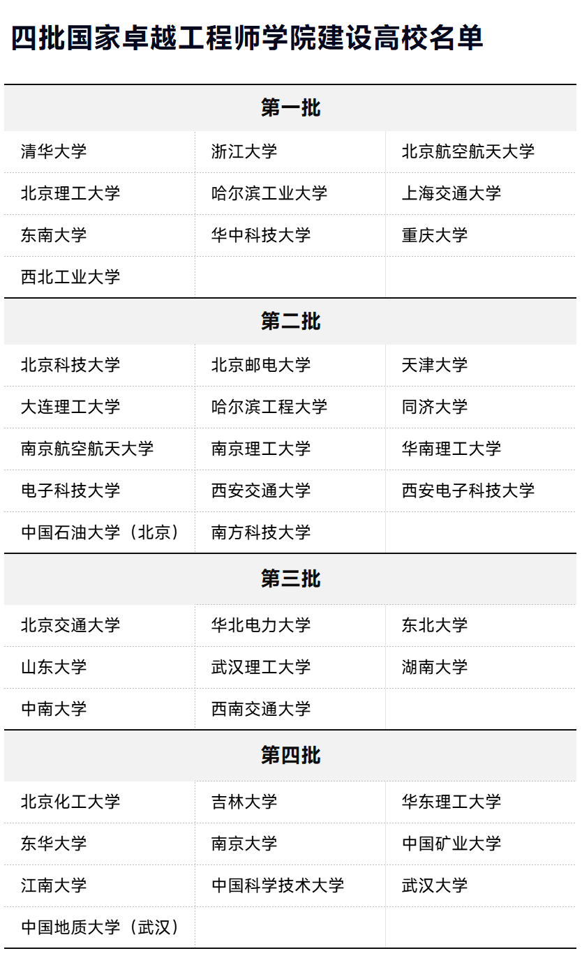 被名字耽误的实力院校	，报考千万别望名止步_被名字耽误了的高质量的小说