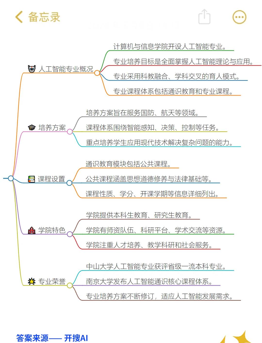 人工智能专业全面解读，适合什么样的考生_人工智能专业吃香吗
