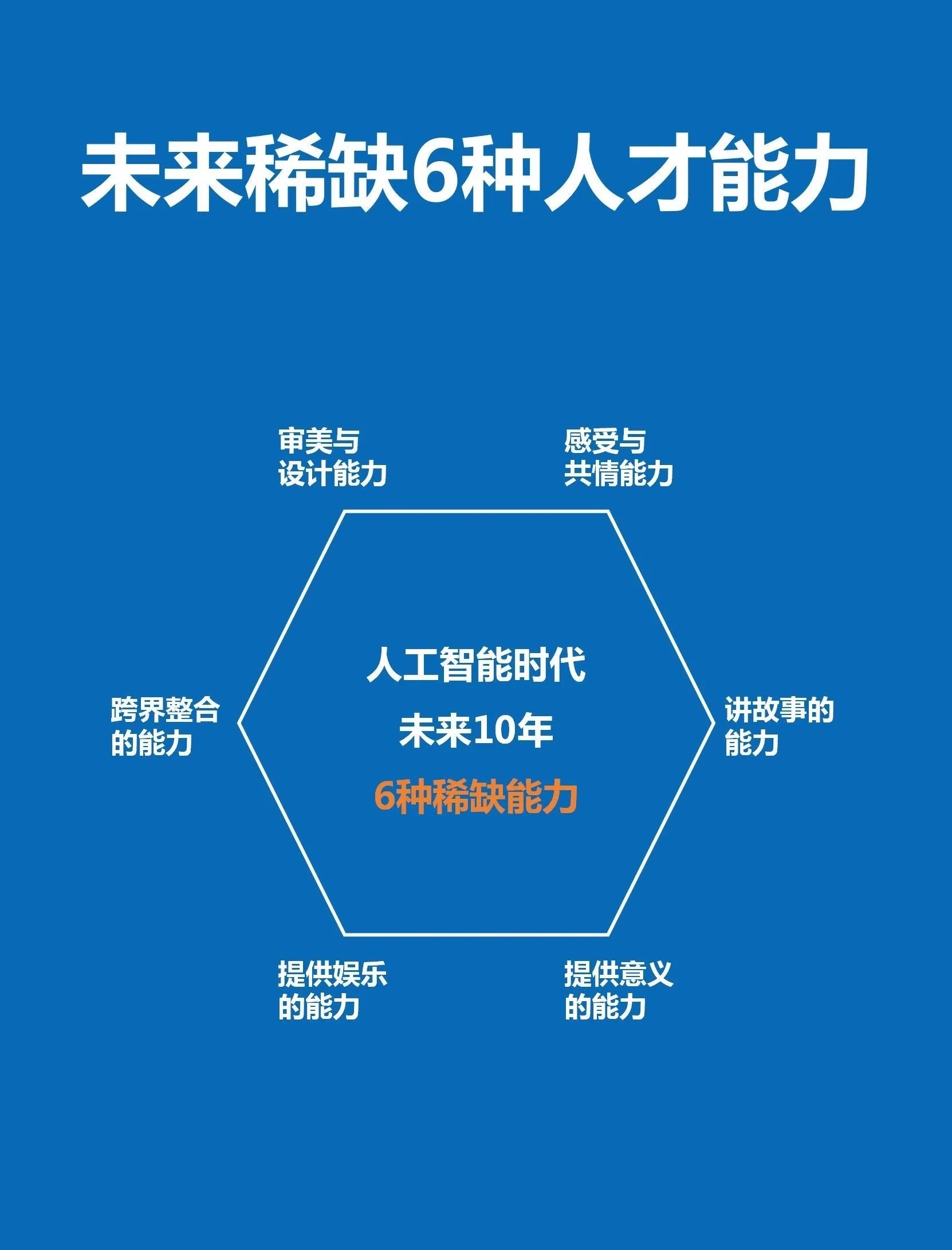 同样叫人工智能	，不同院校办学差距到底有多大_人工智能学校国内排名知乎网