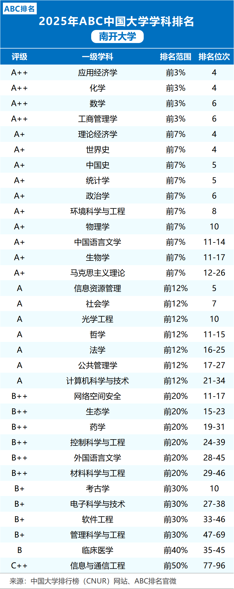 想走学术道路，优先选择什么类型院校_想走学术道路,优先选择什么类型院校呢