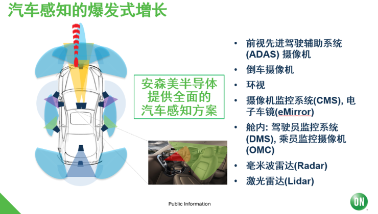 智能感知工程，传感器赛道对口专业完整解读_智能感知工程专业计算机科学与技术方面的课程有