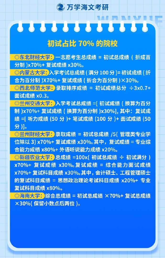 高考择校信息差，大部分家长不知道的院校细节_高考择校别踩坑亳州职院解析
