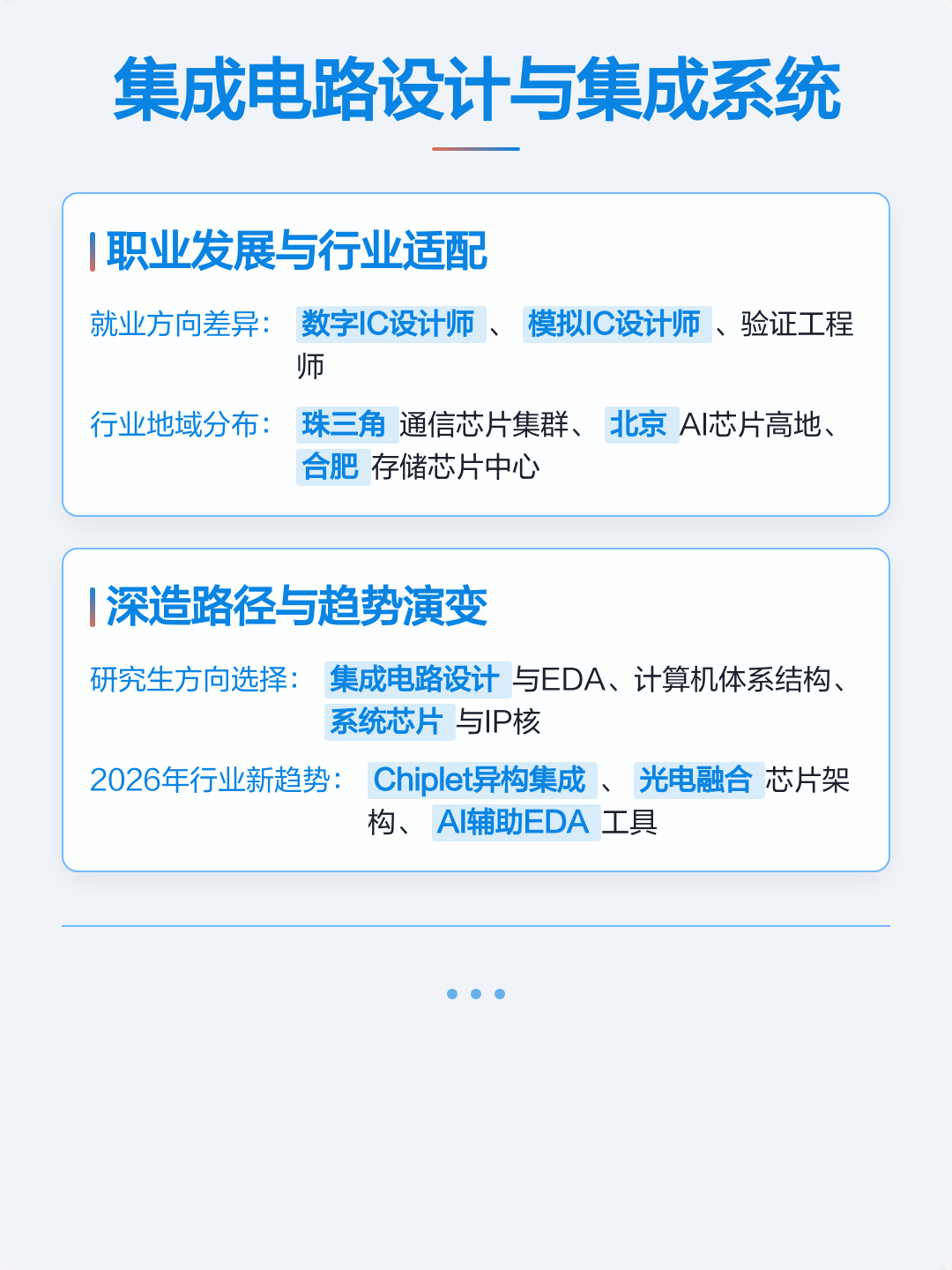 集成电路设计与集成系统，造芯片对口专业解读_集成电路设计与集成系统毕业去向
