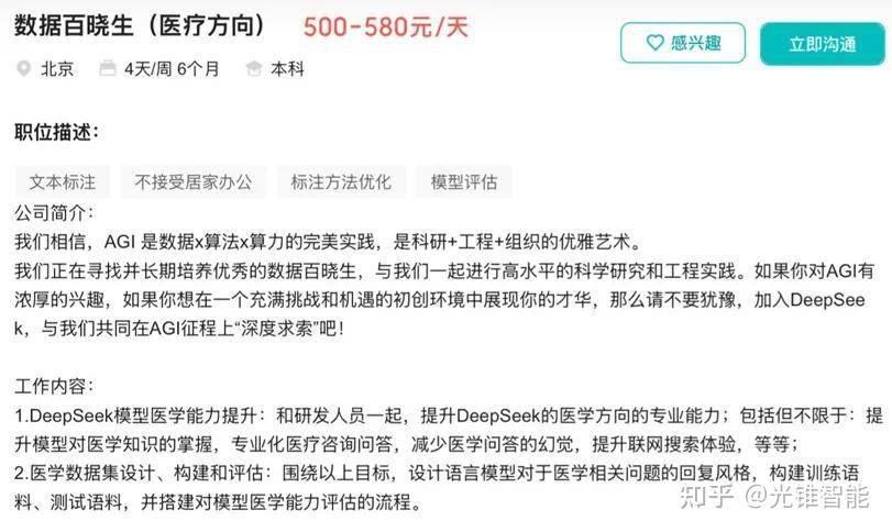 AI赛道专业实习有多重要，大学什么时候开始准备_AI赛道如何年入千万