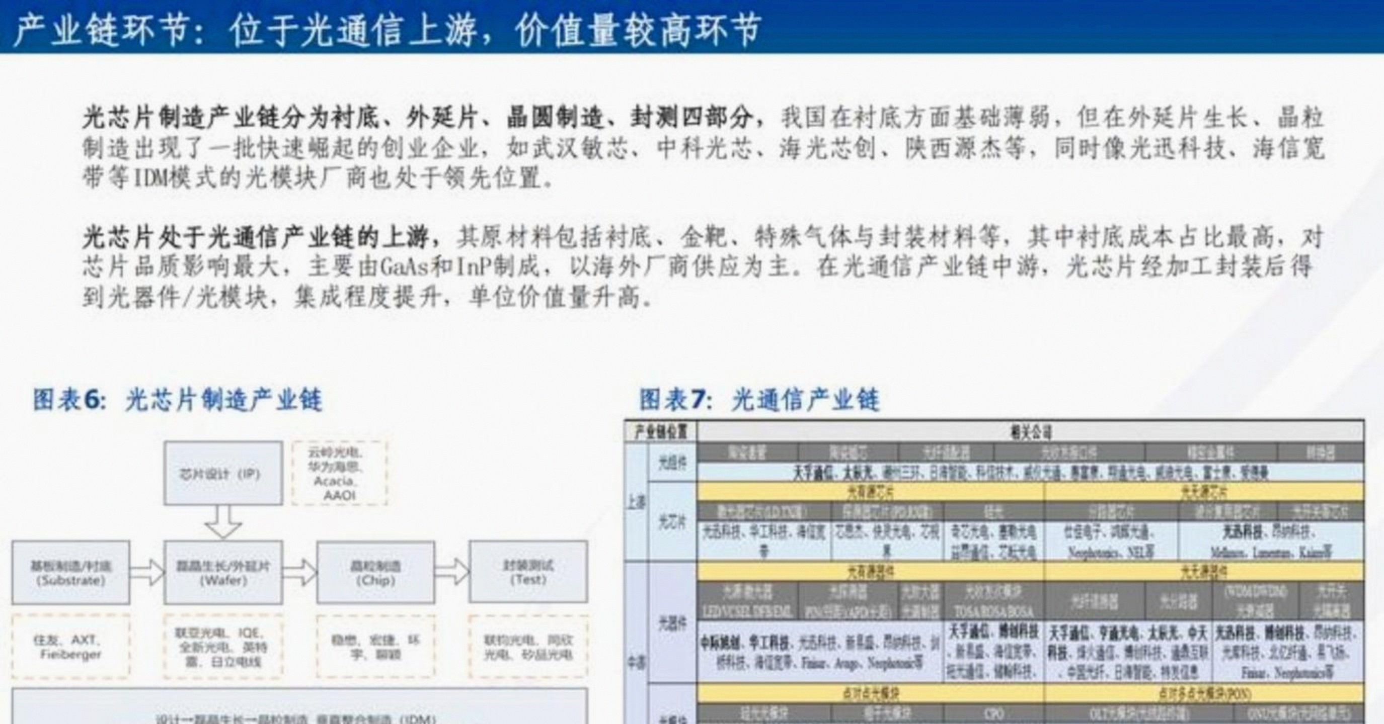 集成电路设计与集成系统，算力硬件对口专业解读_集成电路设计与集成系统专业买什么电脑
