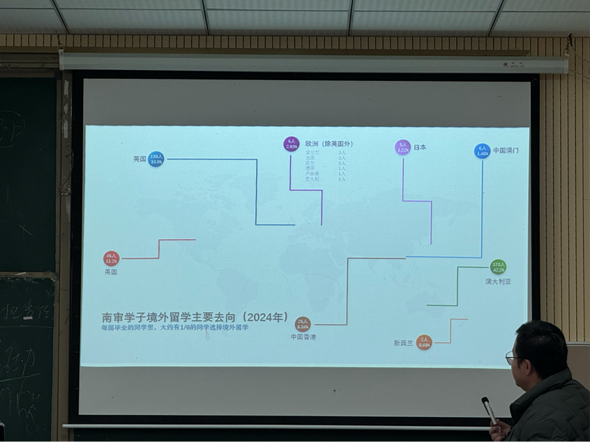 光电信息专业考研方向，升学路径全梳理_光电信息科学与工程考研方向有哪些