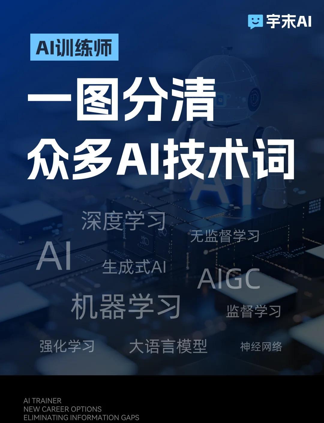 不要迷信AI专业名字	，重点要看课程与师资配置_ai教育主要是什么课程