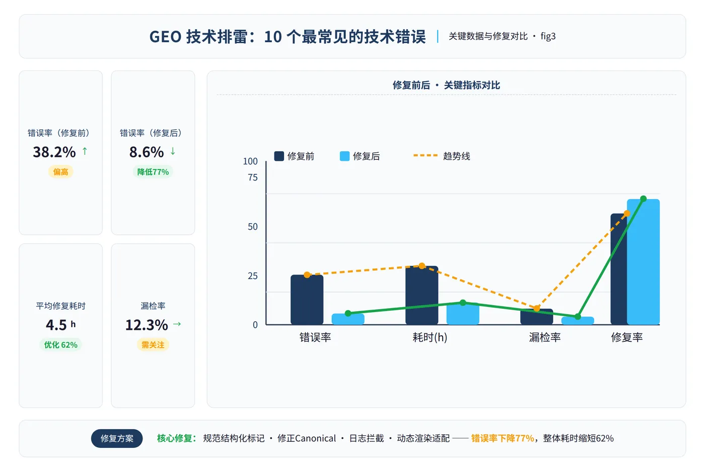 想进互联网大厂AI部门，院校和专业有哪些偏好_互联网大厂哪些岗位不易裁员