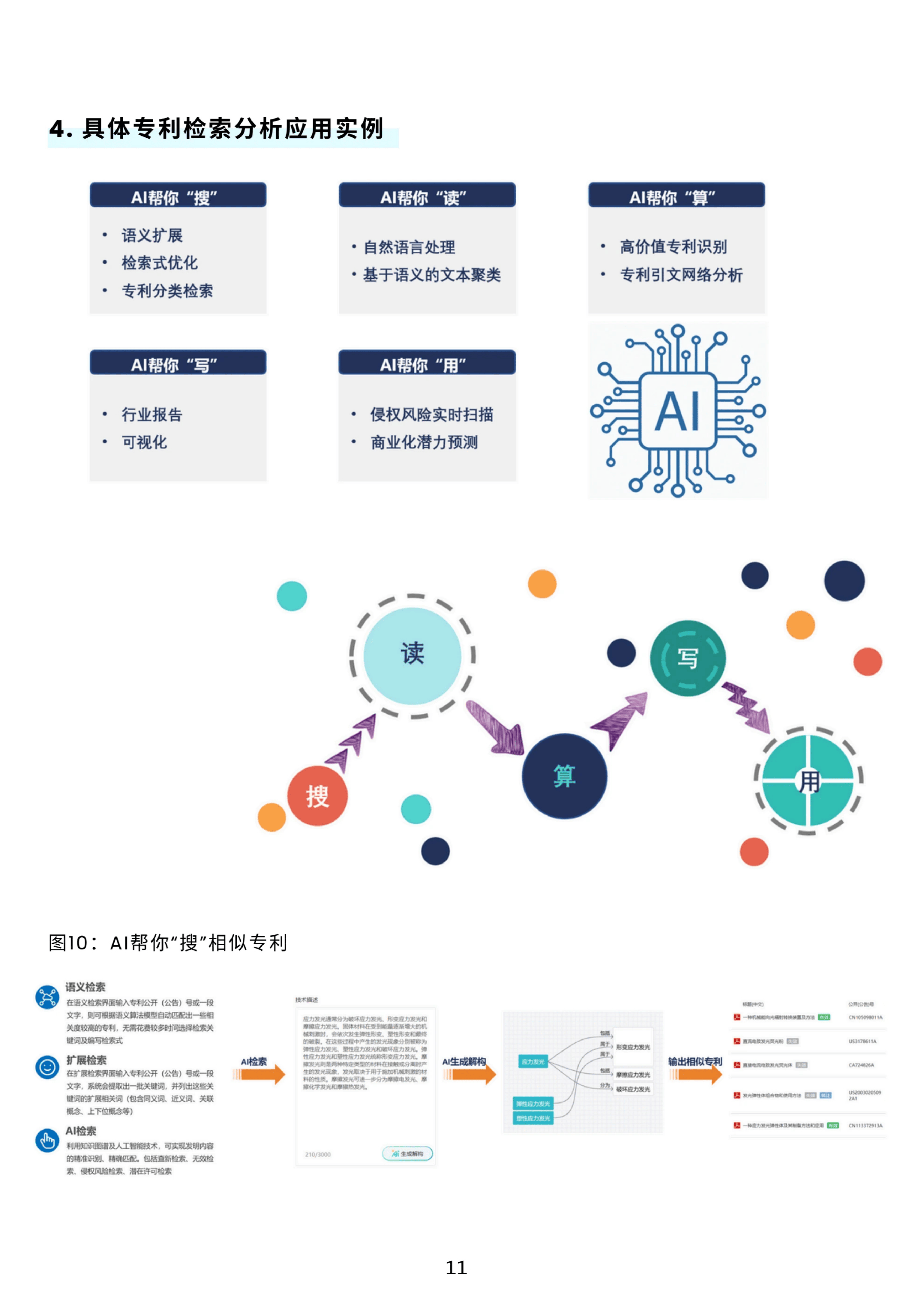 立志搞学术做AI科研，本科专业该如何规划_AI助力科研