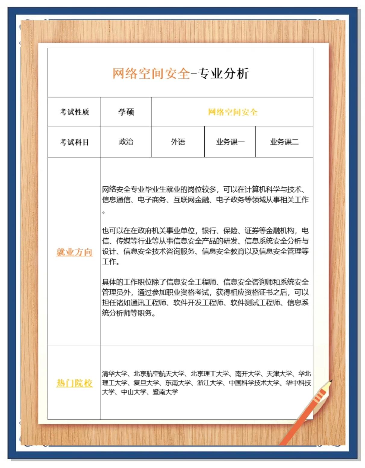 空间信息与数字技术，卫星遥感相关专业详解_空间信息与数字技术专业介绍