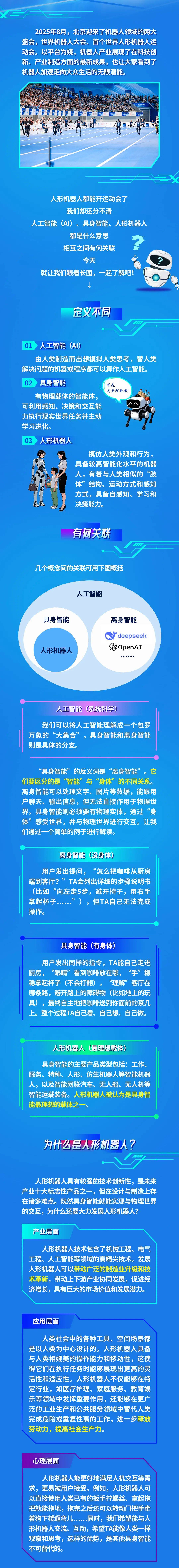 人工智能专业的坑点盘点，报考前务必看清现实_人工智能专业最吃香的三个专业
