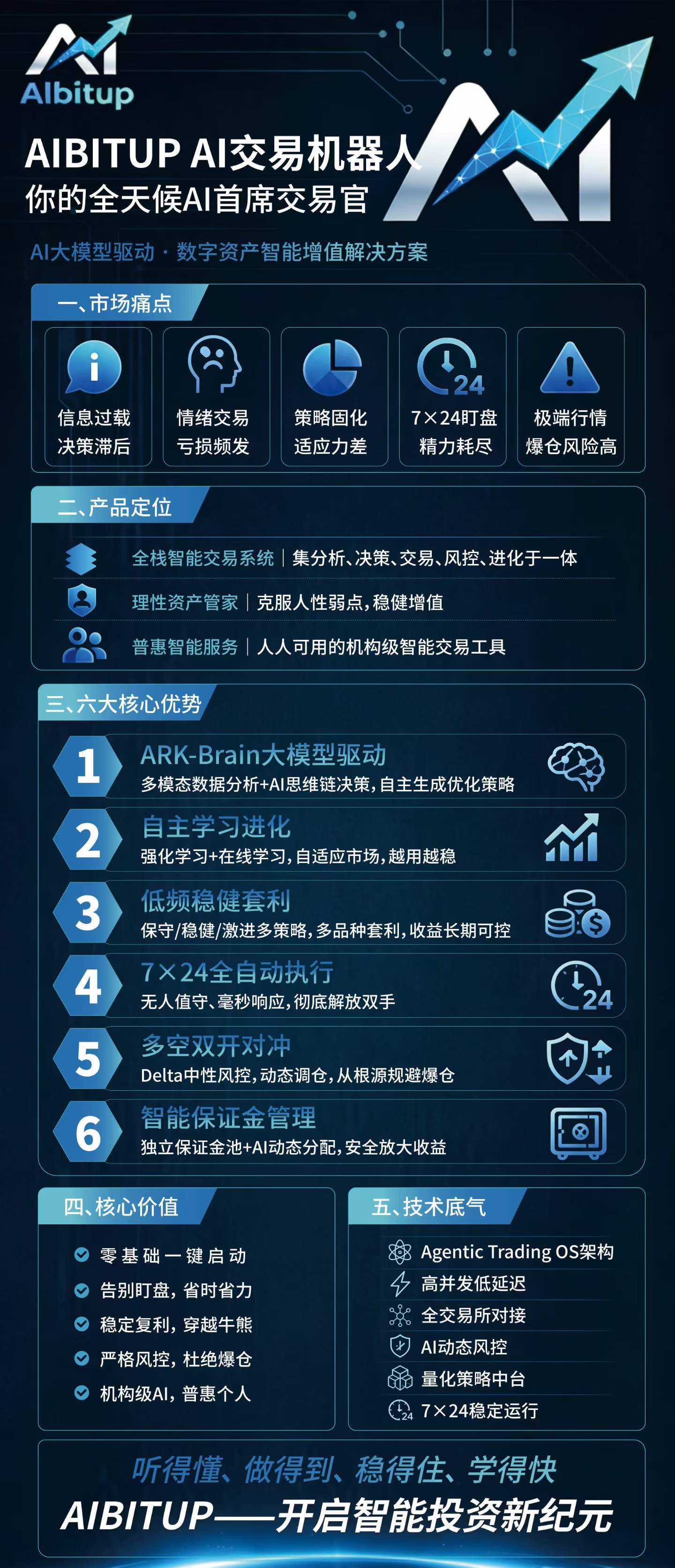 密码科学与技术解析，AI加密安全方向就业前景_密码科学与技术在哪里就业