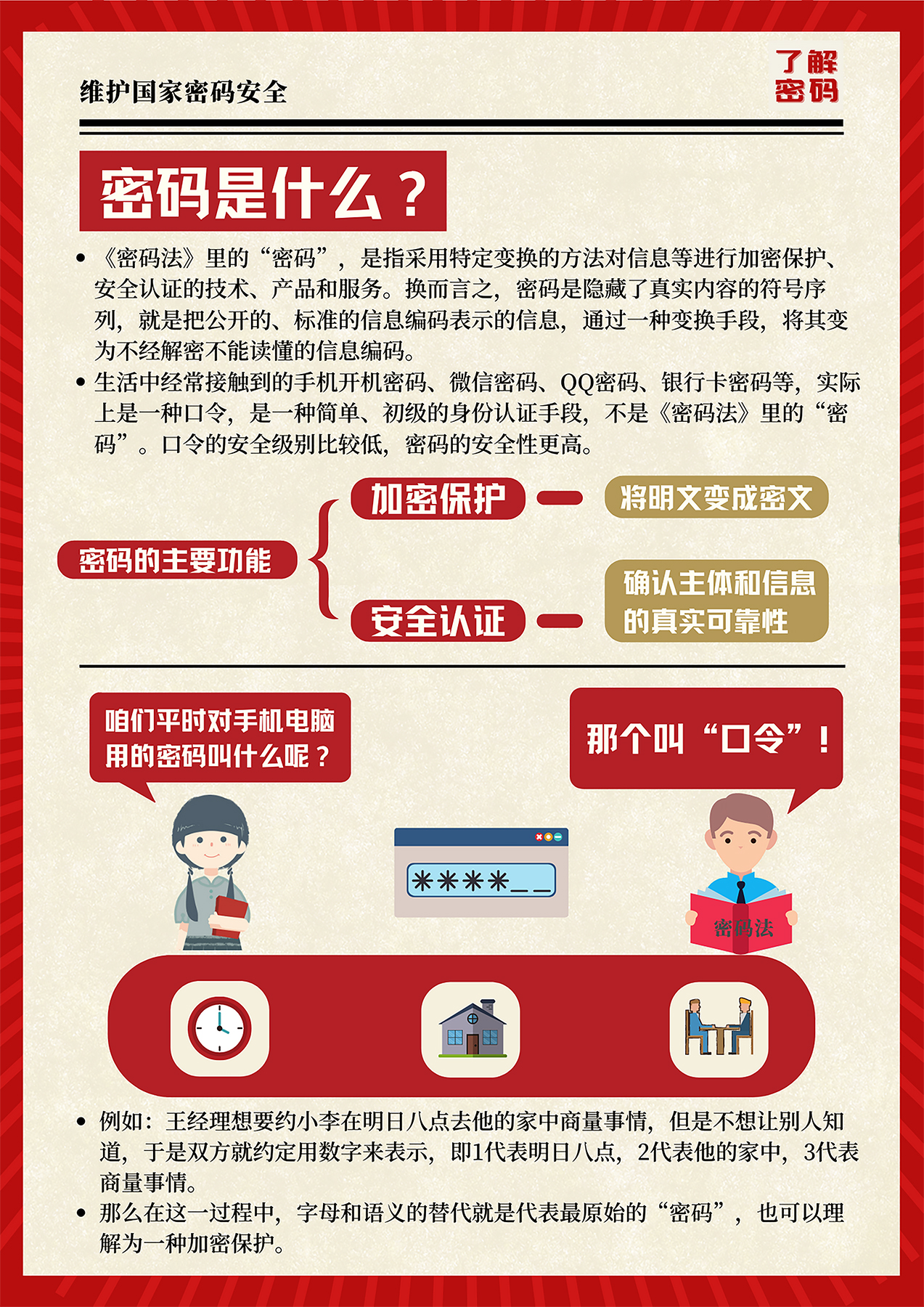 密码科学与技术解析，AI加密安全方向就业前景_密码科学与技术在哪里就业